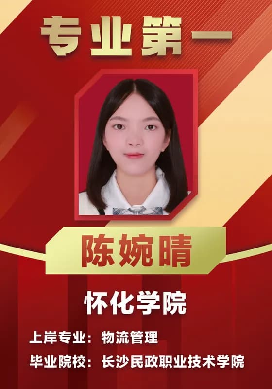 2026 优秀上岸学员 陈婉晴，专业第一资料卡
