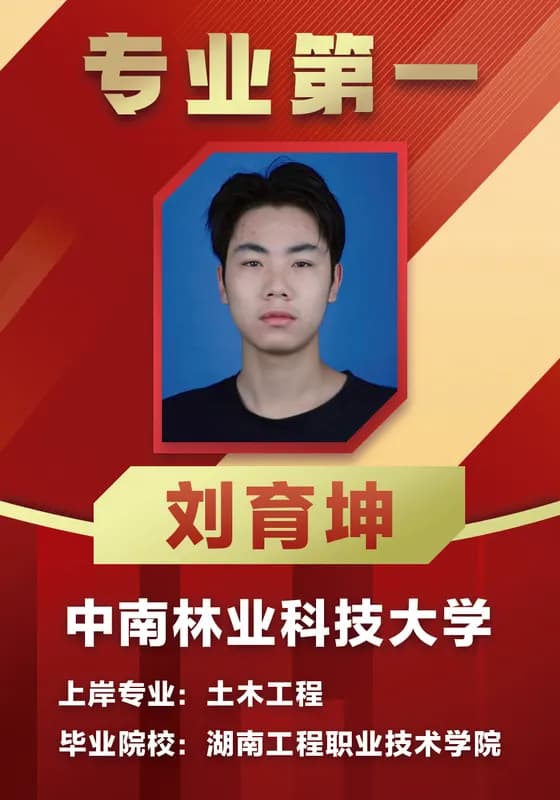 2026 优秀上岸学员 刘育坤，专业第一资料卡