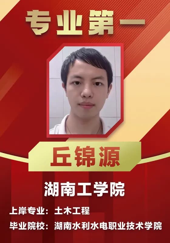 2026 优秀上岸学员 丘锦源，专业第一资料卡