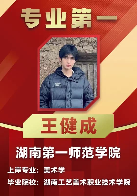 2026 优秀上岸学员 王健成，专业第一资料卡